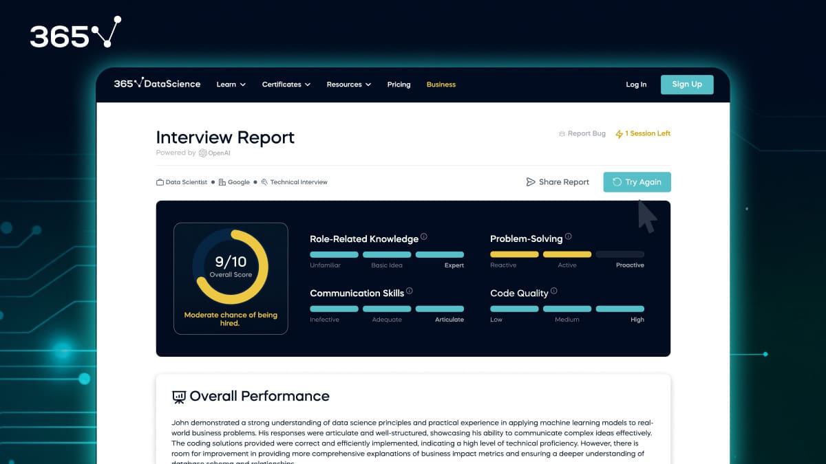 ابزار رایگان آماده سازی مصاحبه با هوش مصنوعی توسط 365 Data Science